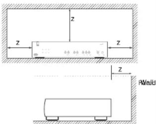 ARCAM D33 - PRECAUCIONES DE INSTALACIÓN - 1