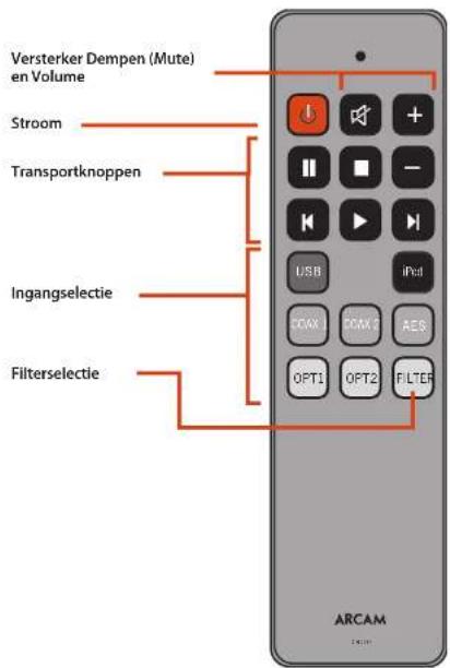 ARCAM D33 - Transportknoppen - 1