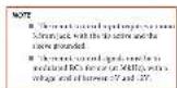 ARCAM CDS27 - inputs - 2