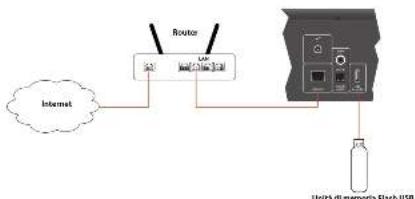 ARCAM CDS27 - Cavi di interconnessione - 3