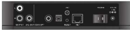 ARCAM AirDAC - Luisterenaarmuziek - 2