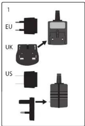 ARCAM AirDAC - Power Adaptor Setup   Installation de l'adaptateur   Vorbereitung Netzstecker   Set-up van de voedingsadapter   Configuracion del Adaptador eletrico   YctaHObKa aanTepa nntaHn   Installazione dell'Alimentatore   电源适配器安装 - 1