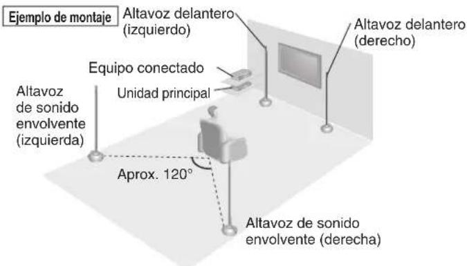 AudioSonic SCZT2 - Specifications - 1