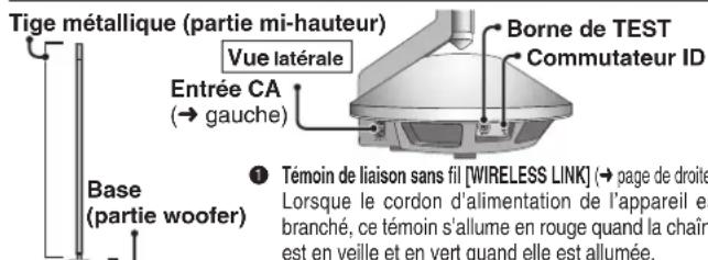 AudioSonic SCZT2 - Encelnte (avec amplificateur Integre) - 1