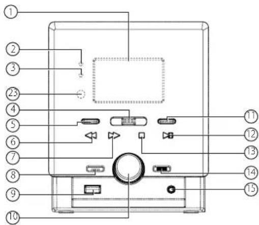 AudioSonic HF1254 - eMPIACeMeNt deS COMMANdeS - 1