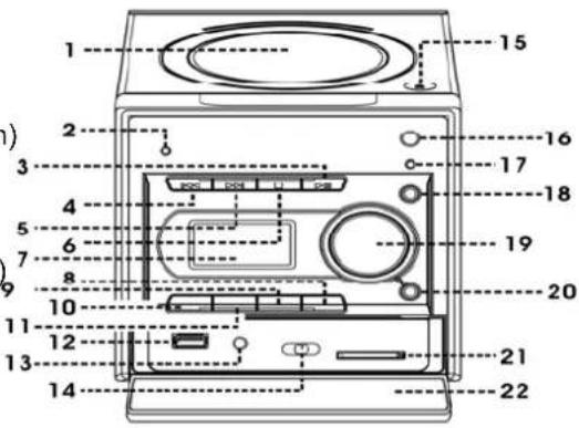 AudioSonic HF1255 - PLAATS VAN DE BEDIENINGSINSTRUMENTEN - 1