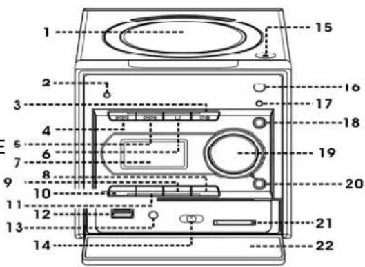 AudioSonic HF1255 - EMPLACEMENT DES COMMANDES - 1