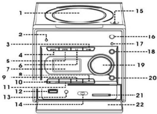 AudioSonic HF1255 - LOCALIZAÇÃO DOS CONTROLOS - 1