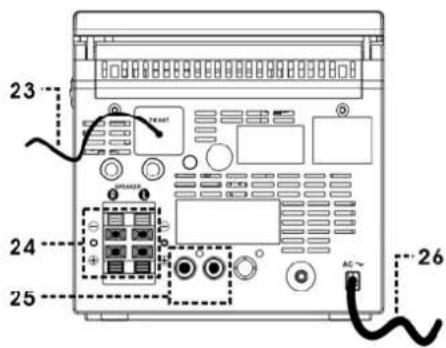 AudioSonic HF1255 - EMPLACEMENT DES COMMANDES - 2