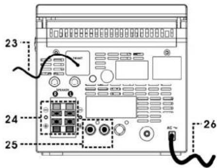 AudioSonic HF1255 - LOCALIZAÇÃO DOS CONTROLOS - 2