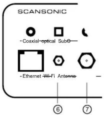 SCANSONIC R110 - VIKTIGT, läs detta först - 5