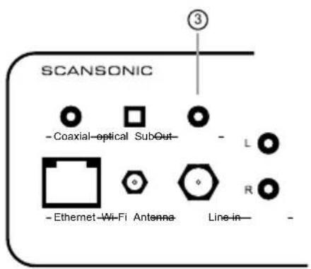 SCANSONIC R110 - Sub out - 1