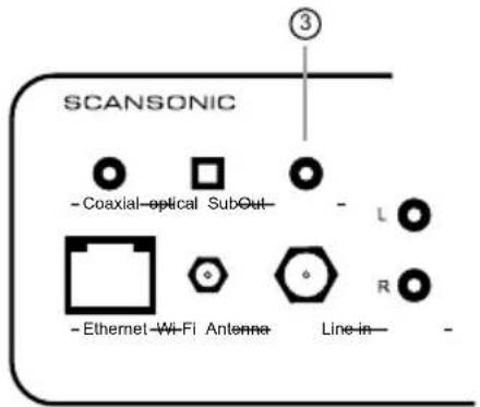 SCANSONIC R110 - Sub ut - 1