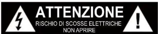 SCANSONIC R110 - Importanti istruzioni di sicurezza - 1