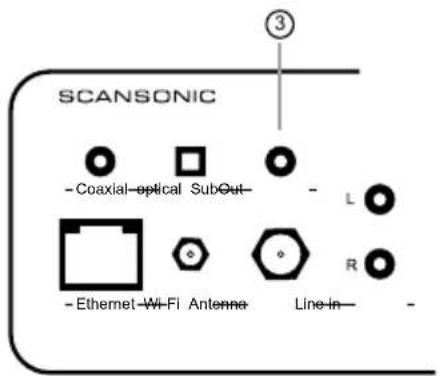 SCANSONIC R110 - Subwoofer-Ausgang - 1
