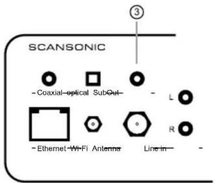SCANSONIC R110 - Subwooferudgang - 1