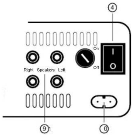 SCANSONIC R110 - ADVARSEL, læs dette først - 4