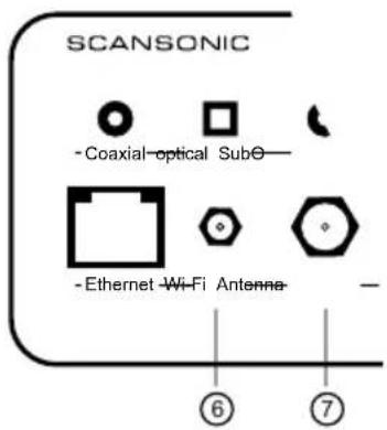 SCANSONIC R110 - ACHTUNG, bitte erst lesen - 7