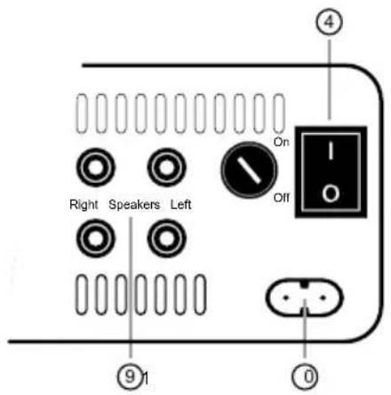 SCANSONIC R110 - Connecting the R110 - 1
