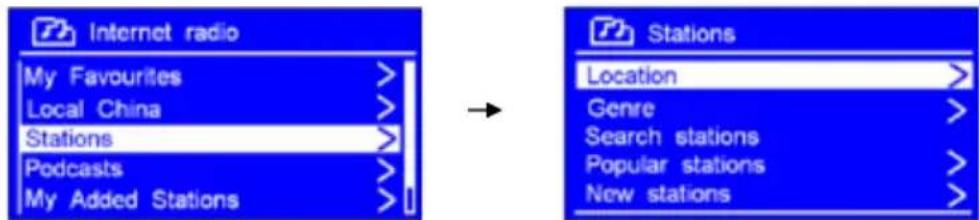 SCANSONIC IN210 - Selezione di una stazione - 1