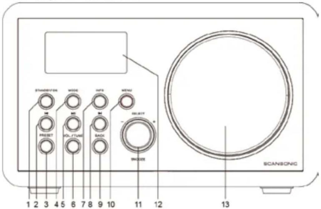 SCANSONIC IN210 - Bouton volume - 1