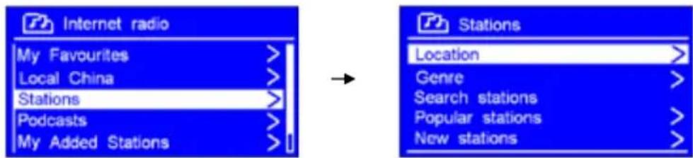 SCANSONIC IN210 - Selecciónar una emisora de la lista de emisoras - 1