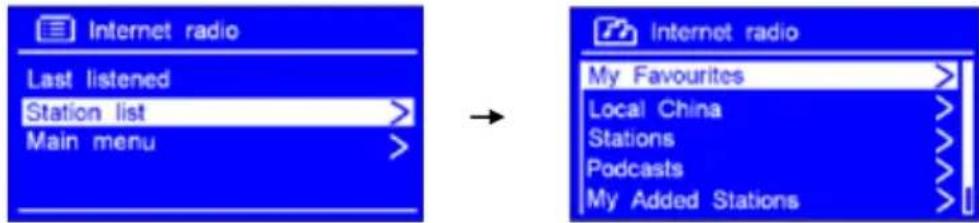 SCANSONIC IN210 - Internetradio-funktion - 1