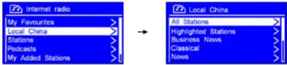 SCANSONIC IN210 - Lokale Sender des Landes - 1