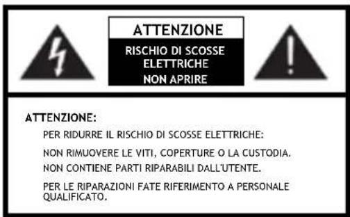 SCANSONIC IN210 - Importanti istruzioni di sicurezza - 1