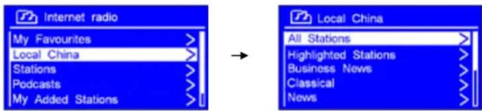SCANSONIC IN210 - Lokale Landelijke stations - 1