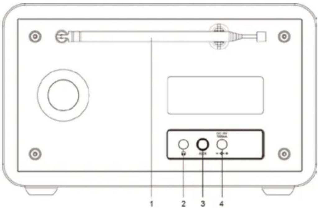 SCANSONIC IN210 - Unit Back View - 1
