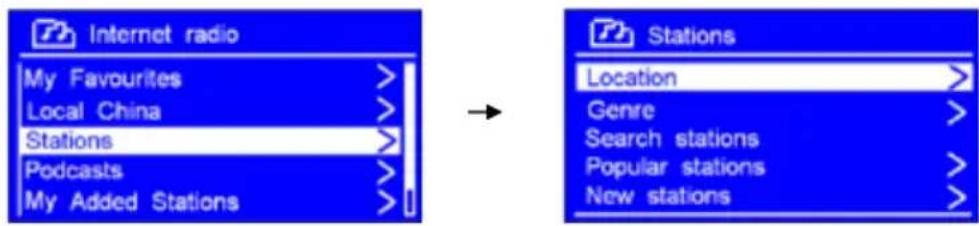 SCANSONIC IN210 - Selecting a station through Stations - 1