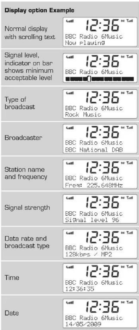 REVO Uno 2 - To Change the Display Mode - 2