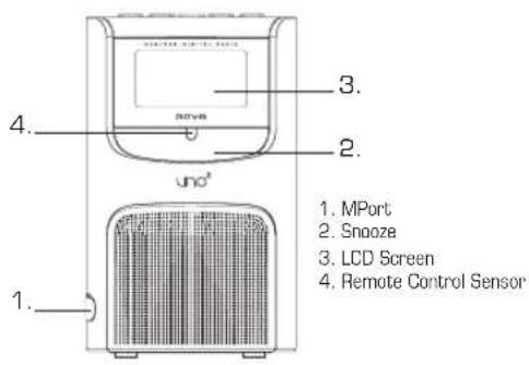 REVO Uno 2 - Powering Uno - 1