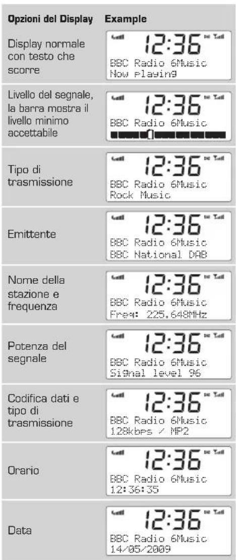 REVO Uno 2 - DAB Digitalradio - 1