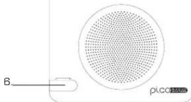 REVO Pico Radio Station - Comandi e Connessioni - 2