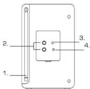 REVO Pico Dab+ - Bedienelemente und Anschlüsse - 2