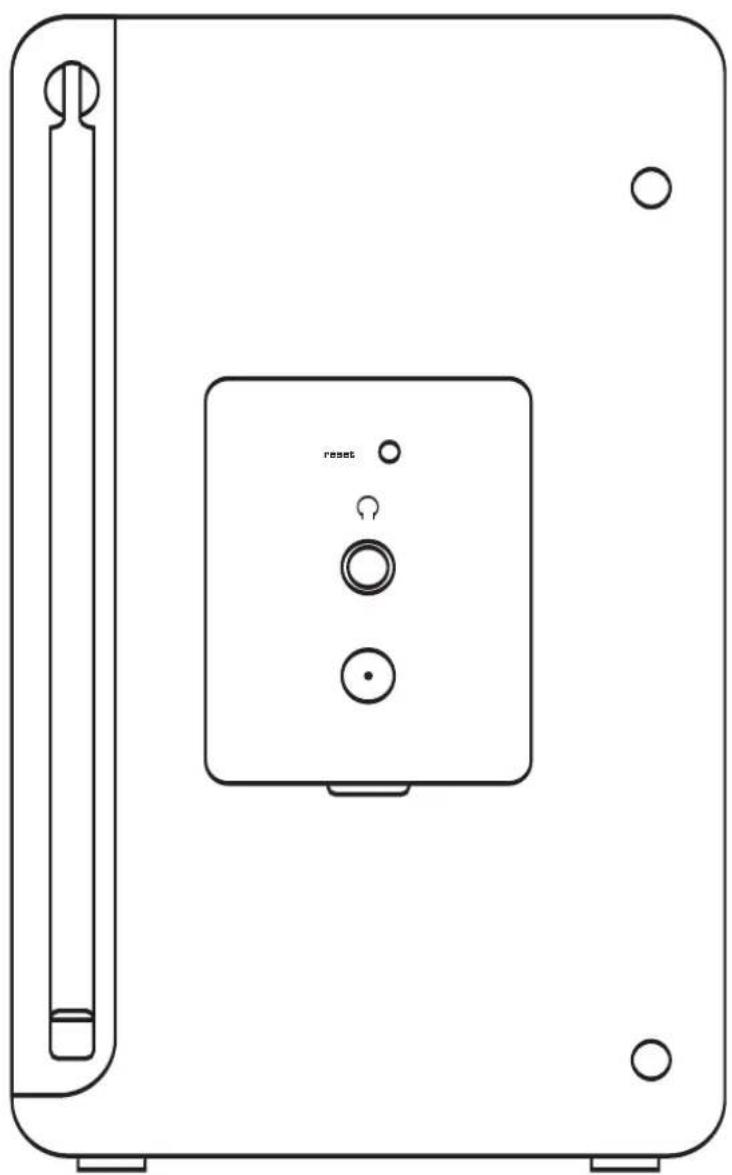 REVO Pico Dab+ - Radio is our Religion - 1