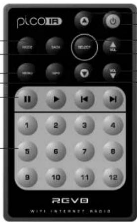 REVO Pico IR - Remote Control - 1