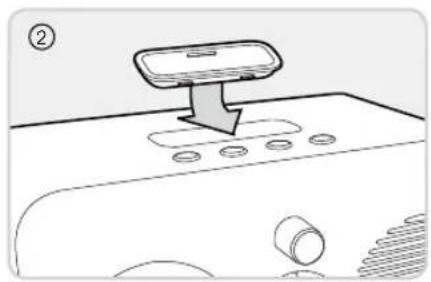 REVO Domino - ORDRE DES STATIONS DESCRIPTION - 1