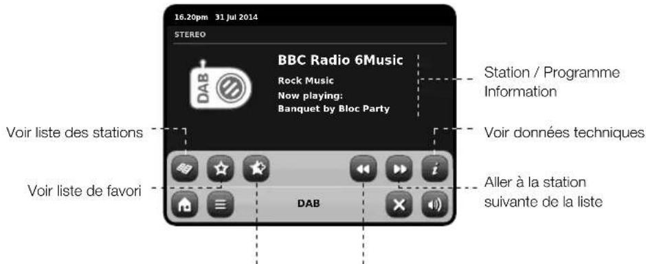 REVO PIXIS - L'écoute des stations DAB - 2