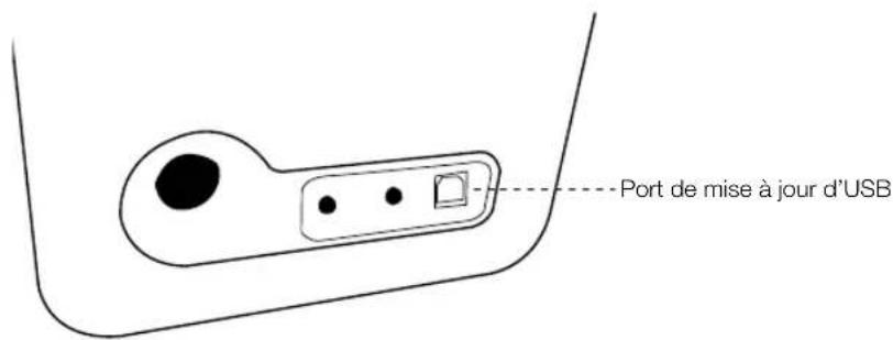 REVO PIXIS - Porte USB pour mise à jour - 1