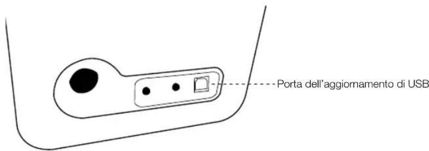 REVO PIXIS - Porta USB per l'Aggiornamento - 1