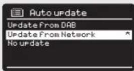 REVO K2 - HELLIGKEIT - 2