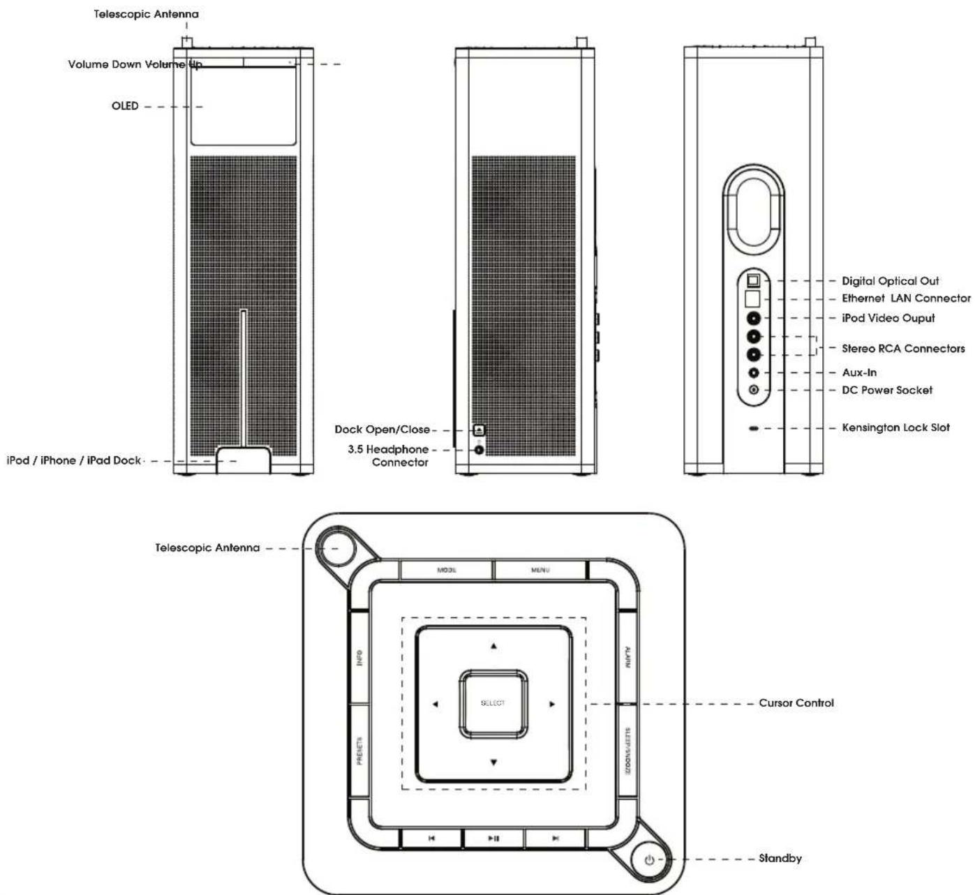 REVO K2 - ANATOMY OF K2 - 1