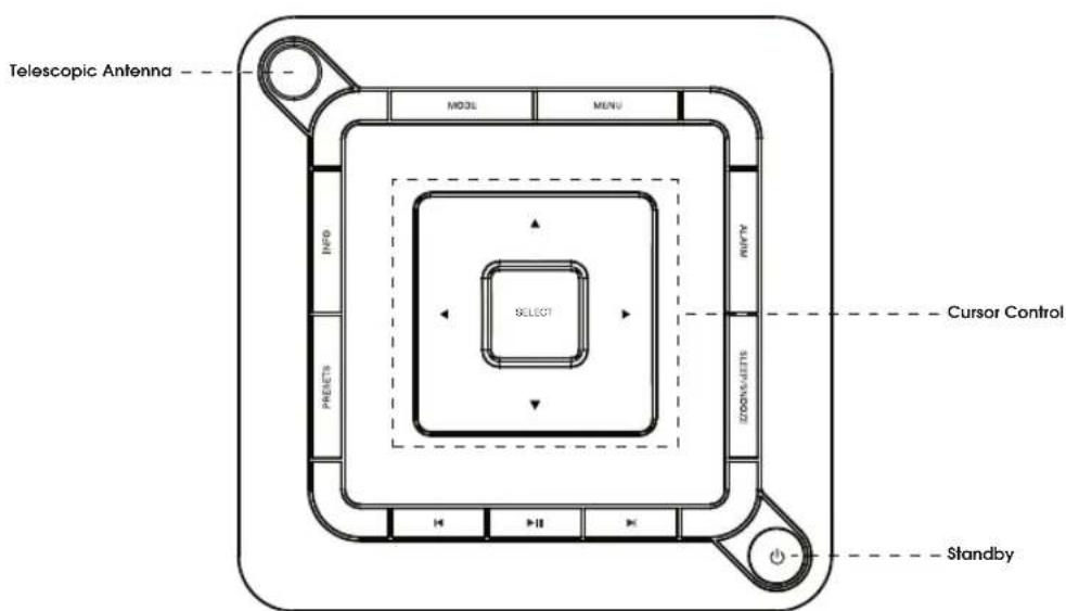 REVO K2 - ESTRAZIONE DELL'IMBALLO DI K2 - 2