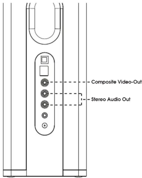 REVO K2 - Ipod VIDEO - 2