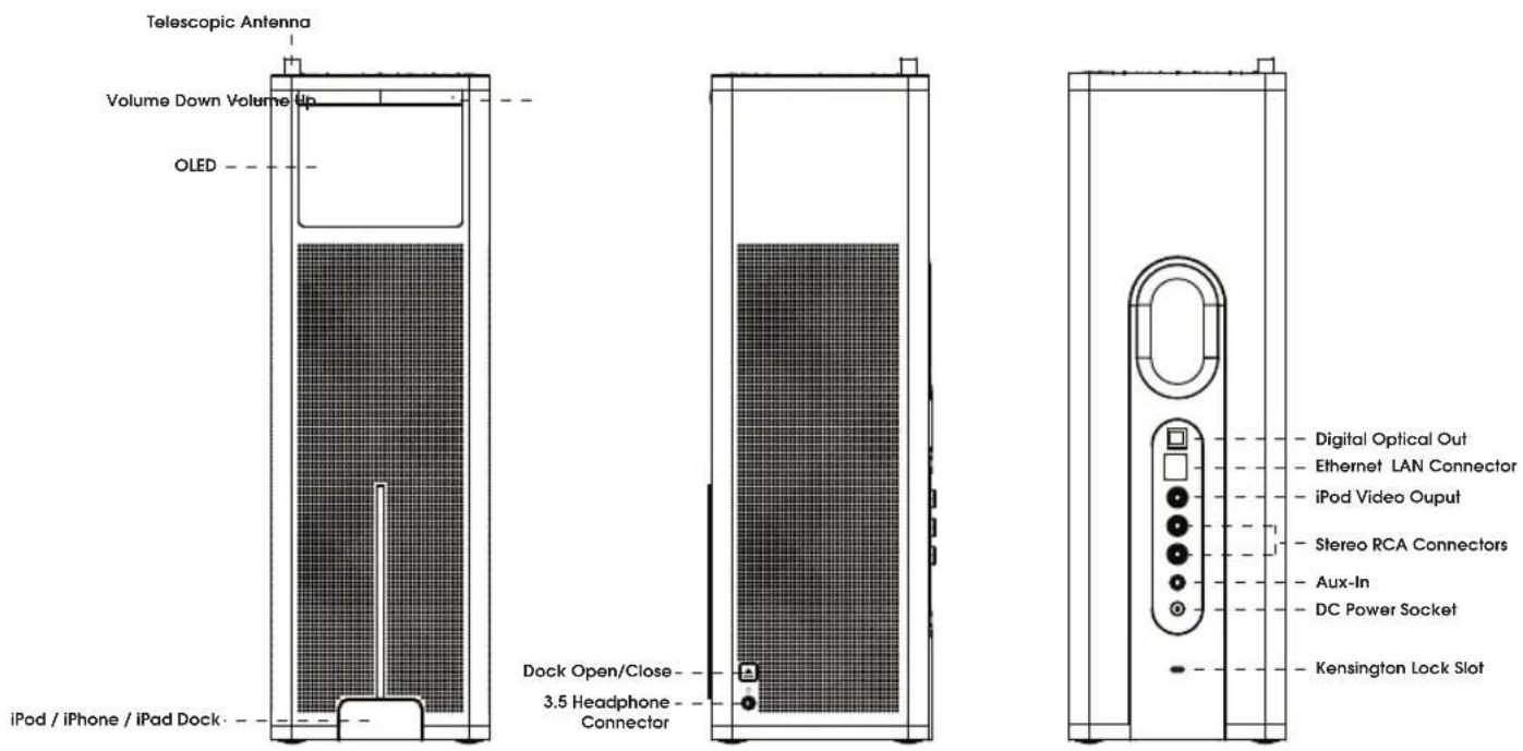 REVO K2 - DAS AUSPACKEN VON K2 - 1