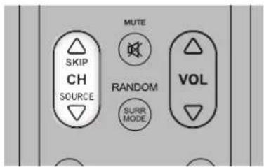 NAD M12 - NAVIGATION DANS LES FONCTIONS DU M12 ET MODIFICATION DES PARAMÉTRES - 2