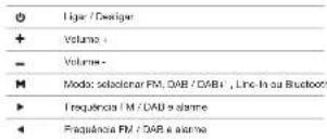 GENEVA Model M - PAINEL TÁCTIL - 1